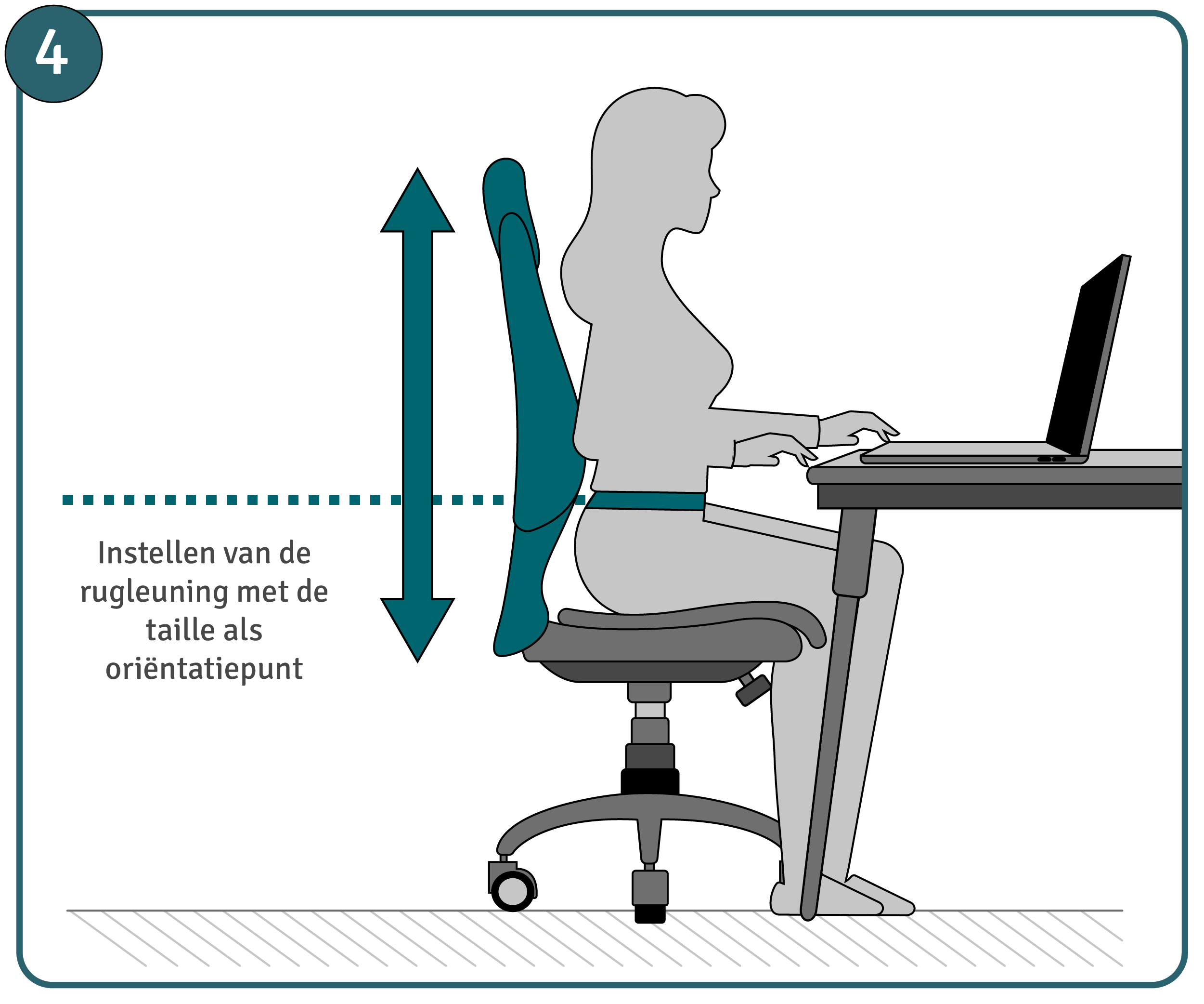 Handleiding bureaustoel instellen, stap 4: rugleuning