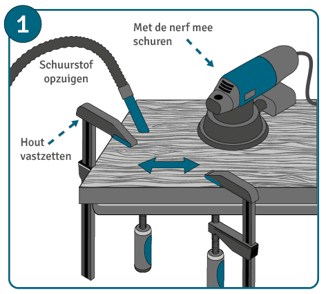 Grof schuren, met de nerf mee