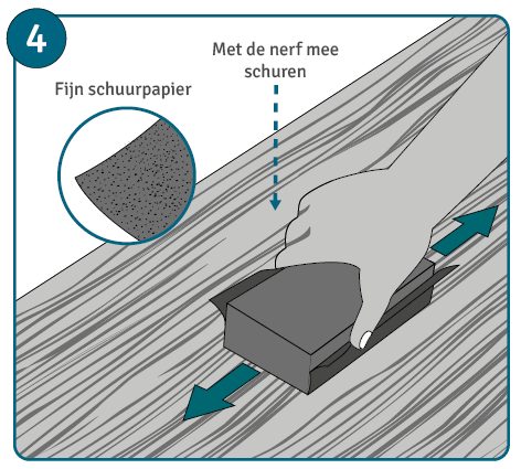 Fijn schuren, met de nerf mee