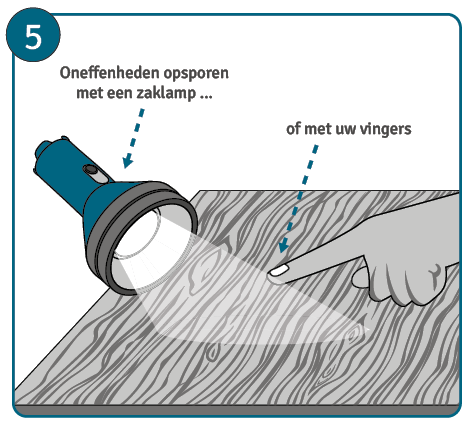 Resultaat met uw vingers of zaklamp controleren