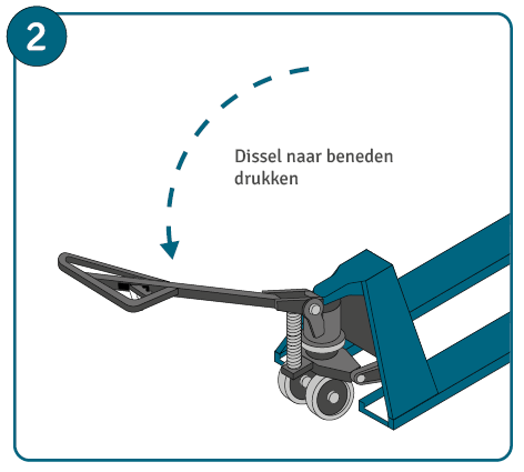 Handleiding voor palletwagen ontluchten, stap 2 : dissel naar beneden brengen