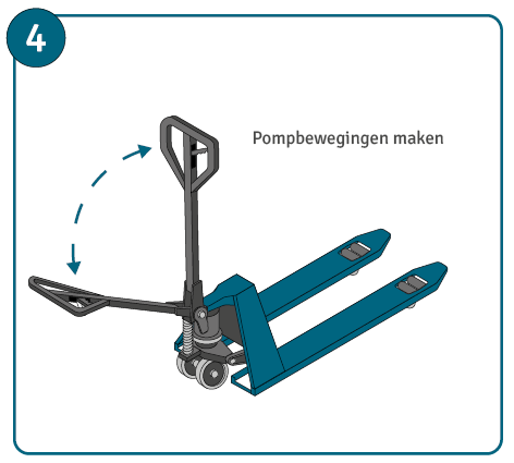 Handleiding voor palletwagen ontluchten, stap 4 : pompbewegingen maken