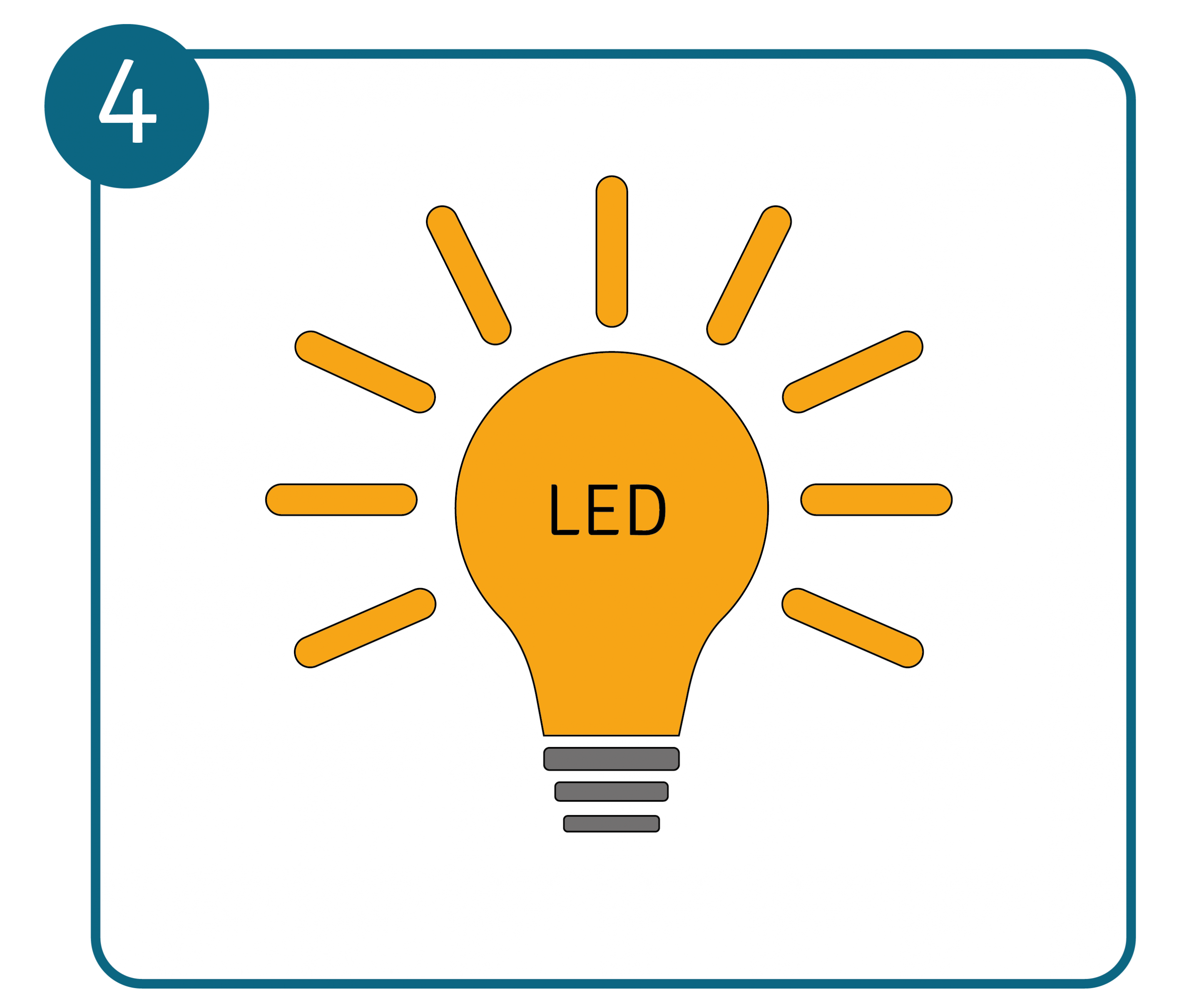 Energiebesparende verlichting gebruiken