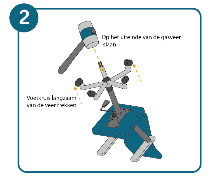 Gasveer bureaustoel vervangen, stap 2: met hamer op uiteinde van gasveer slaan en voetkruis verwijderen