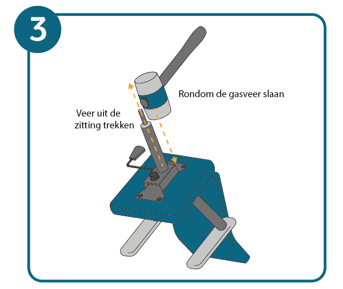 Gasveer bureaustoel vervangen, stap 3: met hamer rondom de veer slaan en hem verwijderen