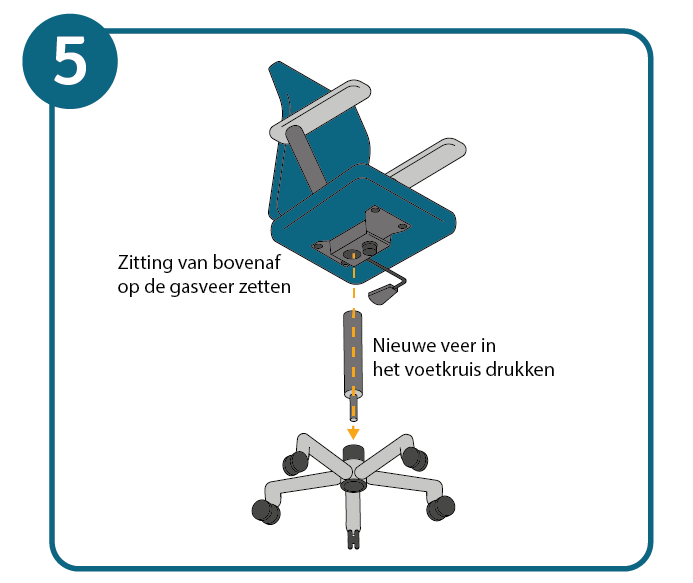 Gasveer bureaustoel vervangen, stap 5: gasveer eerst in het voetkruis steken en vervolgens de zitting van bovenaf op de gasveer drukken