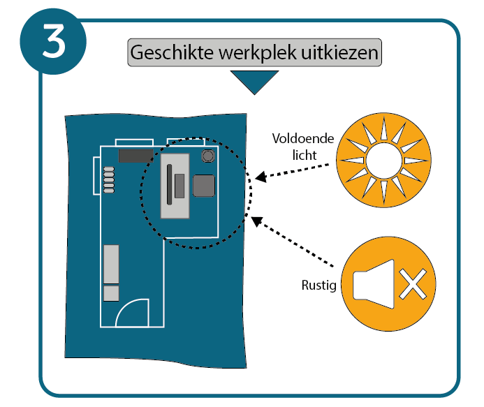 Thuiswerkplek inrichten, stap 3: geschikte werkplek uitkieze