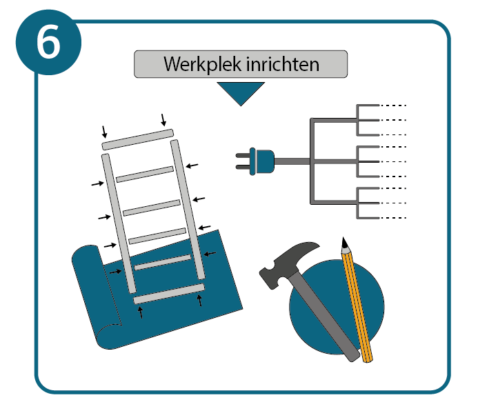 Thuiswerkplek inrichten, stap 6: meubels in elkaar zetten, werkplek inrichten