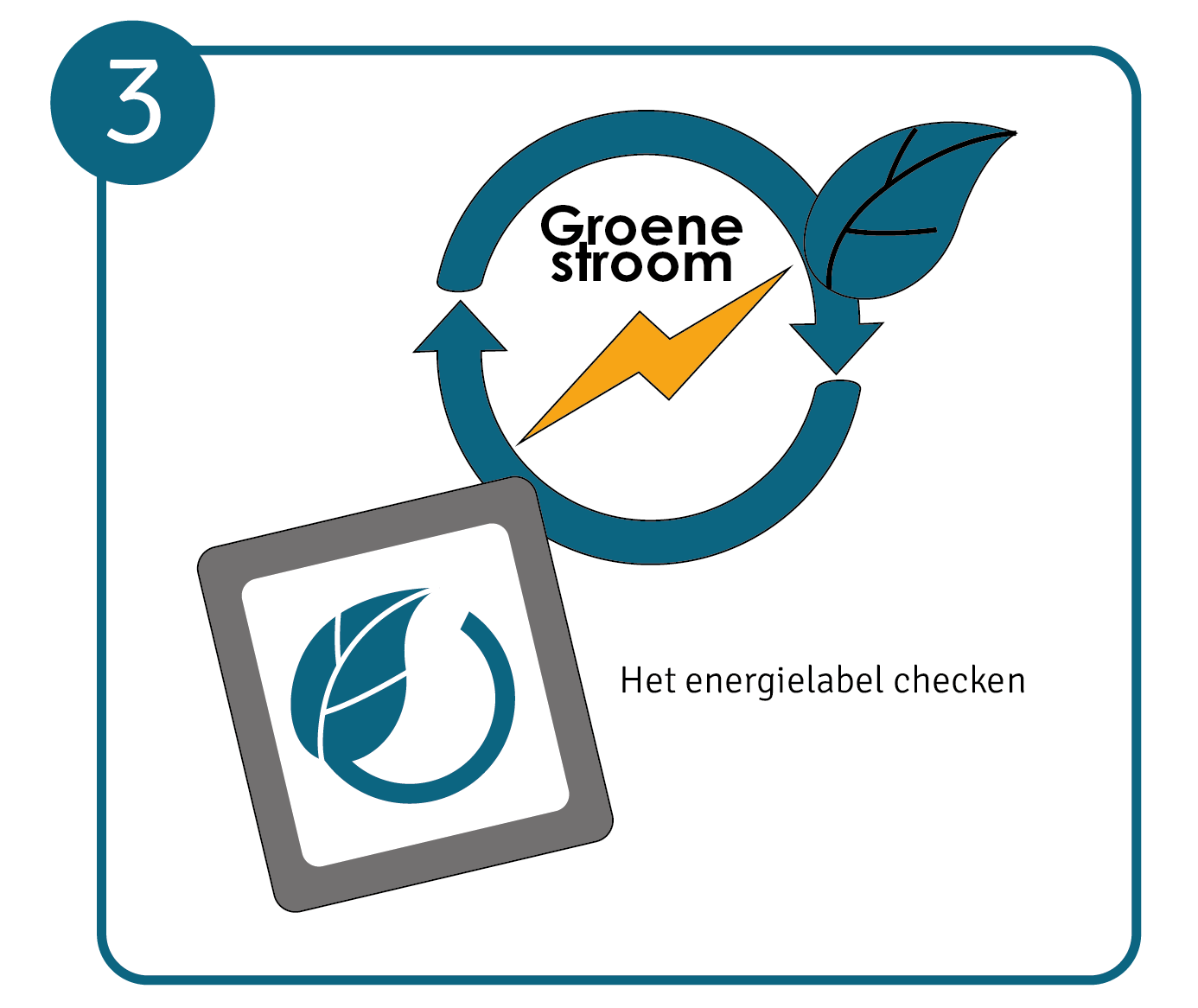 Stap 3: Gebruik groene stroom