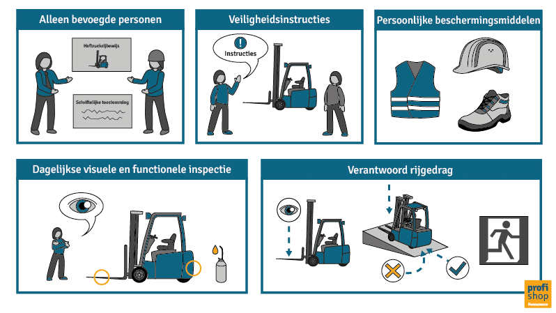 Heftruck rijden: met deze instructies moet u rekening houden