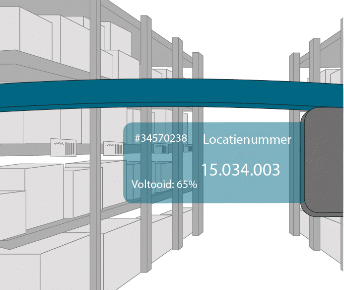 Vision picking: visuele informatie van de AR-bril voor het orderpicken