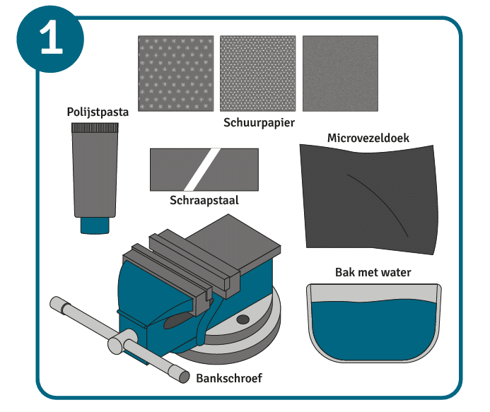 Acrylaat polijsten, stap 1: benodigdheden klaarleggen