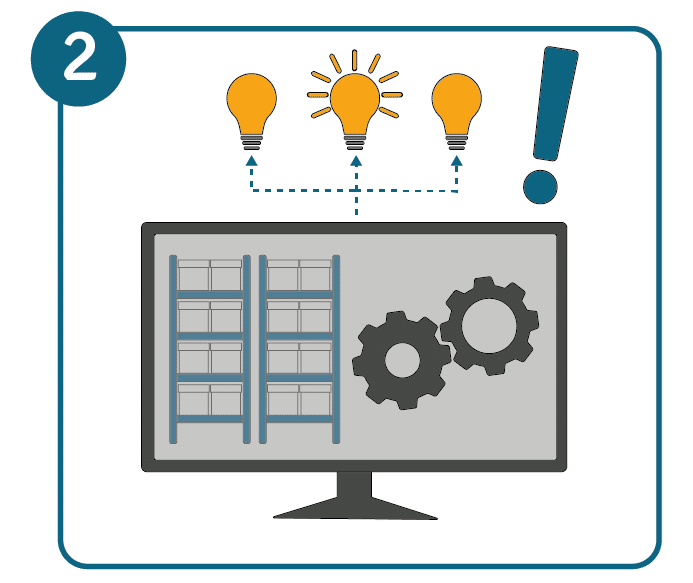 Light picking, stap 2: nauwkeurige SKU-informatie in het systeem