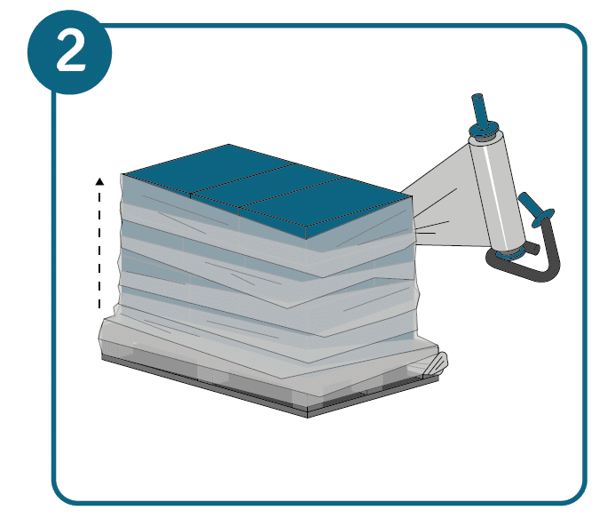 Pallet sealen, stap 2: pallet in het midden wikkelen