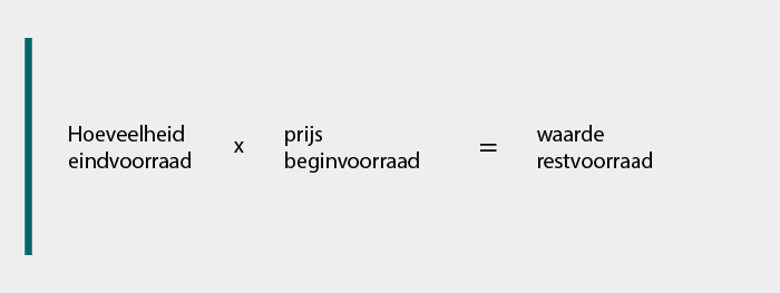 Lifo: formule voor het berekenen van de waarde van de restvoorraad