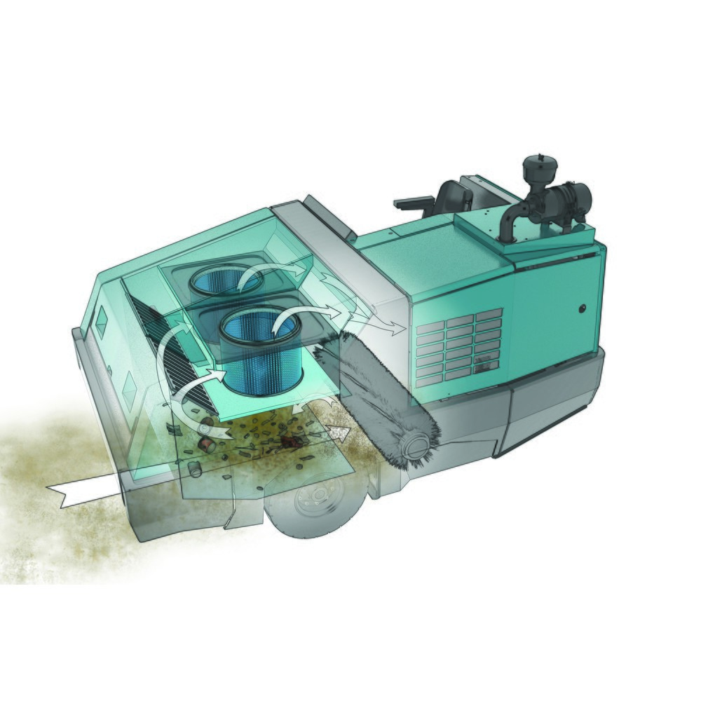 Productafbeelding nr. 3: Zit-veegzuigmachine TENNANT® 800, diesel